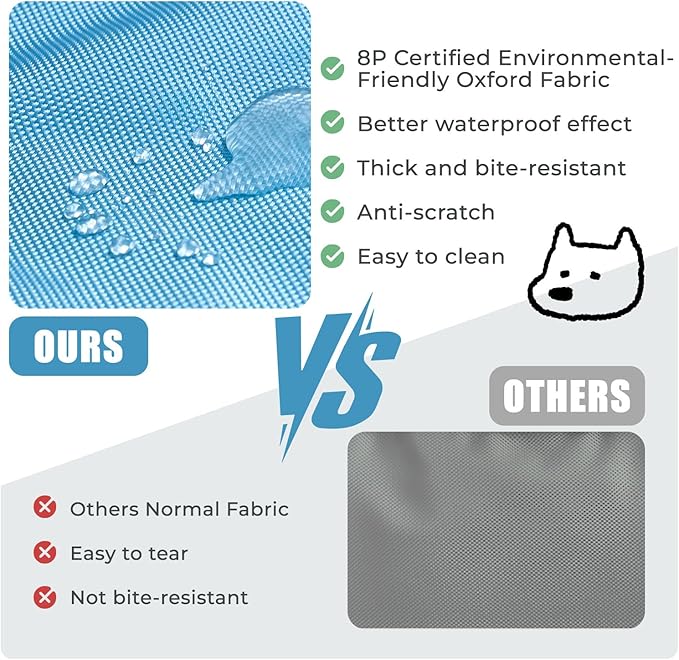 Orthopedic Outdoor Waterproof Dog Beds for Large Dogs, Washable Crate Bed with Egg Crate Foam Pet Bed Mat and Removable Oxford Fabric Cooling Cover Bed,41"x 29", Blue