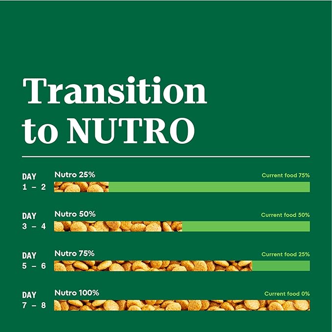 Nutro Natural Choice Adult Large Breed Dry Dog Food, Chicken and Brown Rice Recipe, 36 lbs.