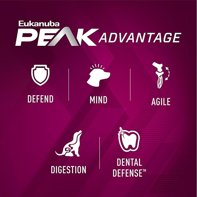 EUKANUBA Adult Premium Performance 26/16 Exercise Small Bites Dry Dog Food, 28 lbs.