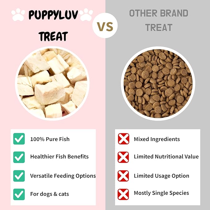 Puppyluv Freeze Dried Pollock Dog & Cat Treats, Wild Caught, Single Ingredient, Natural High Protein & Fish Oil, Grain Free, Gluten Free, 3.0oz