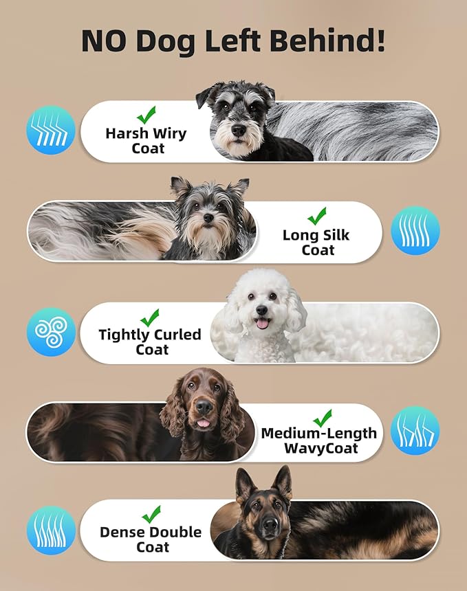 Dog Grooming Kit Low Noise，Cordless 4 in 1 Dog Clippers for Grooming Rechargeable Pet Cat Hair Trimmer with 2 Speed,6 Guards,Scissors,Comb for Small Medium Large Pets Dogs Cats Hair Cutting Gold