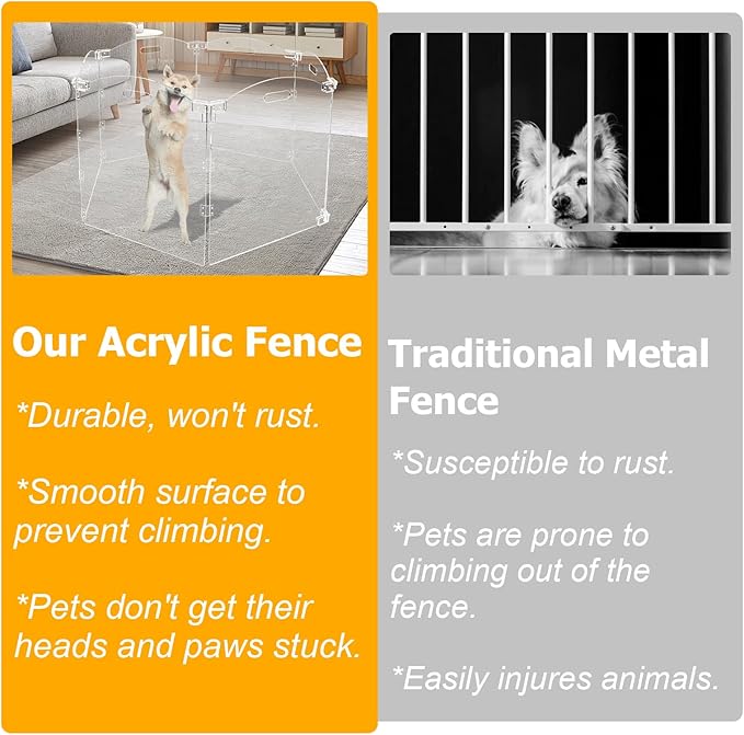 Acrylic Dog Playpen for House Foldable Dog Gate Indoor with Handles Free-Standing Pet Fence Clear Dog Pen for Outdoor Puppy Cat Rabbit Accessories (6 Panel)