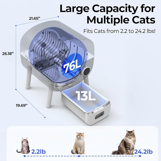 Self Cleaning Litter Box: Extra Large Automatic Litter Box Self Cleaning for Multiple Cats, Odor-Free, App-Controlled, Ambient Light Waste Disposal
