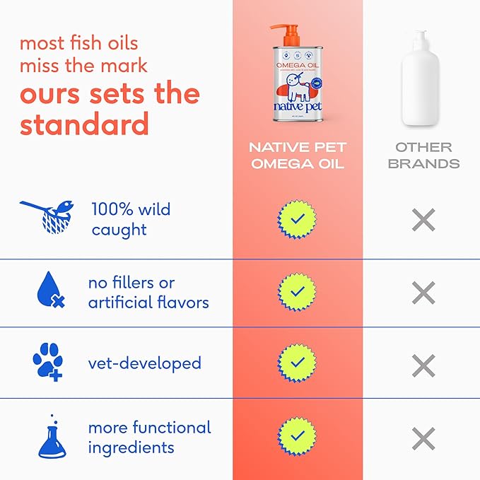 Native Pet Omega 3 Fish Oil for Dogs & Cats - Promotes Healthy Skin, Shiny Coat, & Strong Joints - Made with Wild Alaskan Salmon Oil for Dogs – Tasty, Fast-Absorbing Omega 3 6 9 Liquid Supplement-16oz