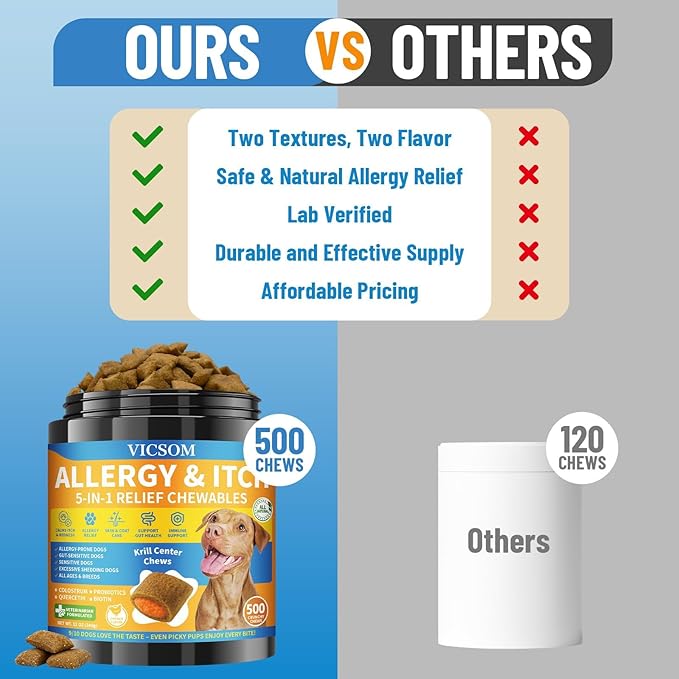 Dog Allergy Relief Chews, Dog Itching Skin Relief, 500 Crunchy Krill Center Seasonal Allergy Anti-Itch Chews, Itchy Ear & Paw Licking, Colostrum, Quercetin & Probiotics for Gut, Immune, Skin & Coat