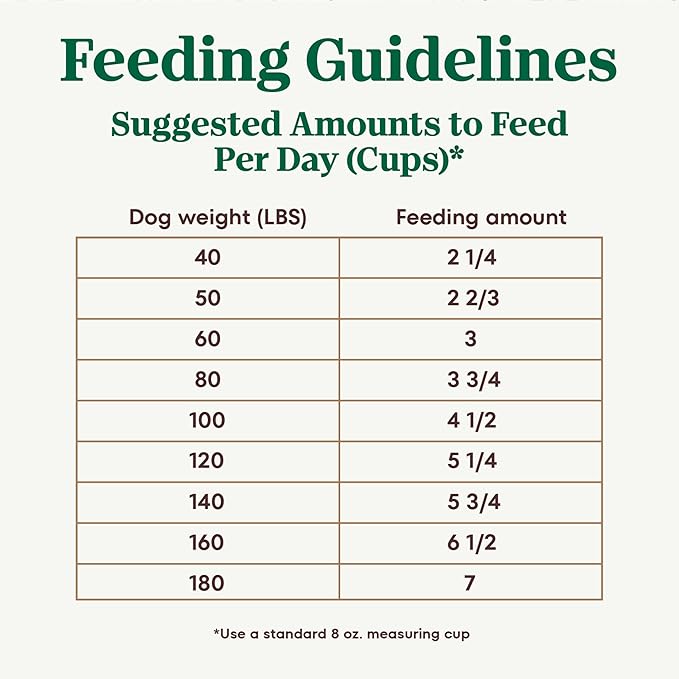 Nutro Ultra Adult Large Breed Dry Dog Food, Chicken, Lamb and Salmon Protein Trio, 30 lb. Bag