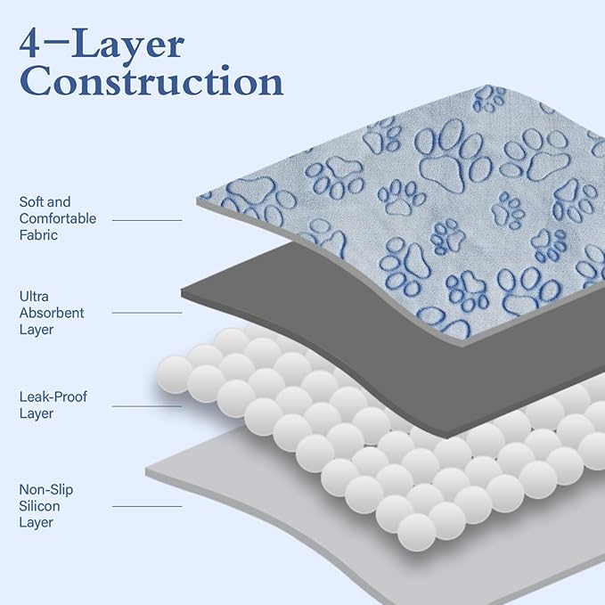 Qeils Reusable Puppy Pads, 2 Pack Washable Pee Pads for Dogs, Non Slip Wee Wee pad, Absorbent and Leakproof Training Mats for Potty, Crate, Playpen, Bed, Sofa, 23"x 36"