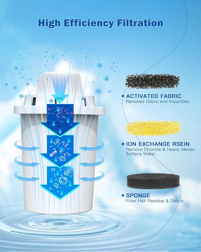 Dog Water Fountain for Large Dogs, tainless Steel 3Gallon Extra Big Pet Fountains, Drinking Bowls for Multi Pets,Dog Water Bowl Filter Automatic Dog Bowl Dispenser, Easy to Clean, Quiet Pump