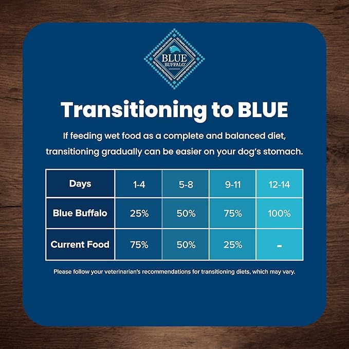 Blue Buffalo Life Protection Formula Healthy Weight Large Breed Adult Dry Dog Food for Weight Control, Made with Natural Ingredients, Chicken & Brown Rice Recipe, 30-lb Bag