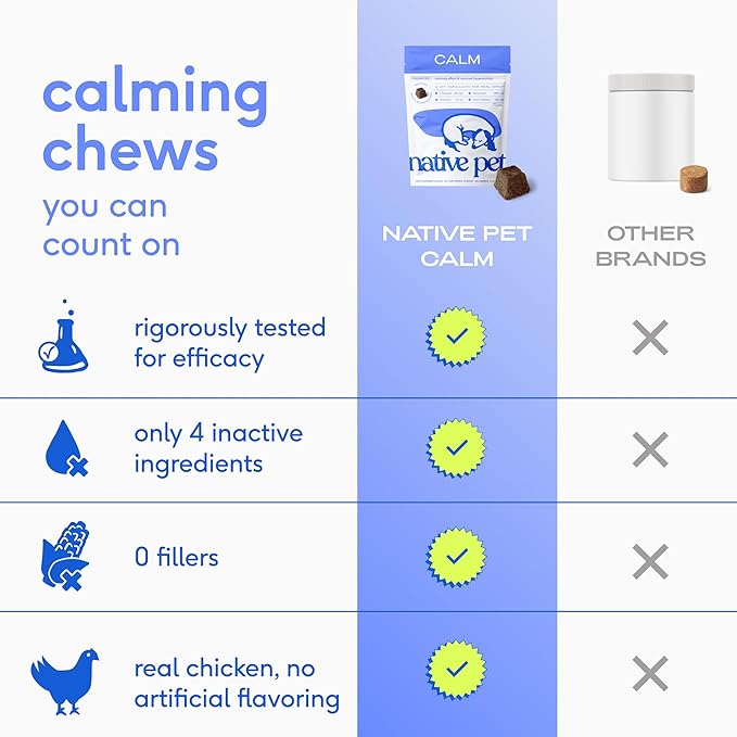 Native Pet Calming Chews for Dogs - Melatonin for Dogs Anxiety Relief - Grain Free All Natural Hemp Calming Treats & L-Theanine Helps Manage Stress & Separation Anxiety - Puppy Sleep Aid - 120 Chews