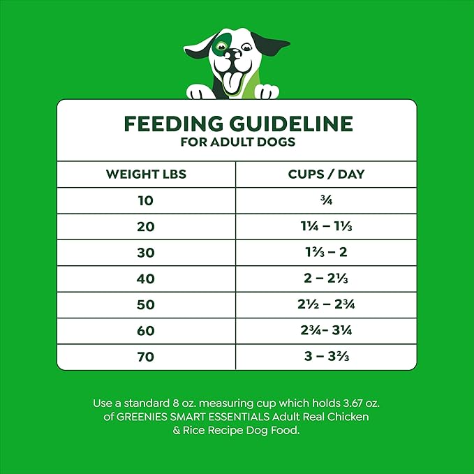 Greenies Smart Essentials Adult High Protein Dry Dog Food Real Chicken & Rice Recipe, 6 lb. Bag