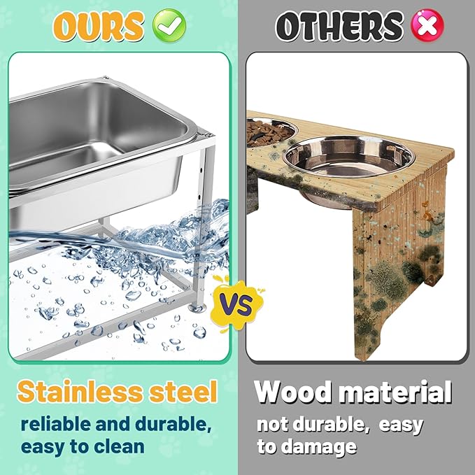 2 Gallons Large Elevated Dog Water Bowl - 3 Height Adjustable (8.5'', 10'', 11.6'') Raised Stand, Stainless Steel Dog Bowl for Medium Large Dogs Relief Joint Pressure