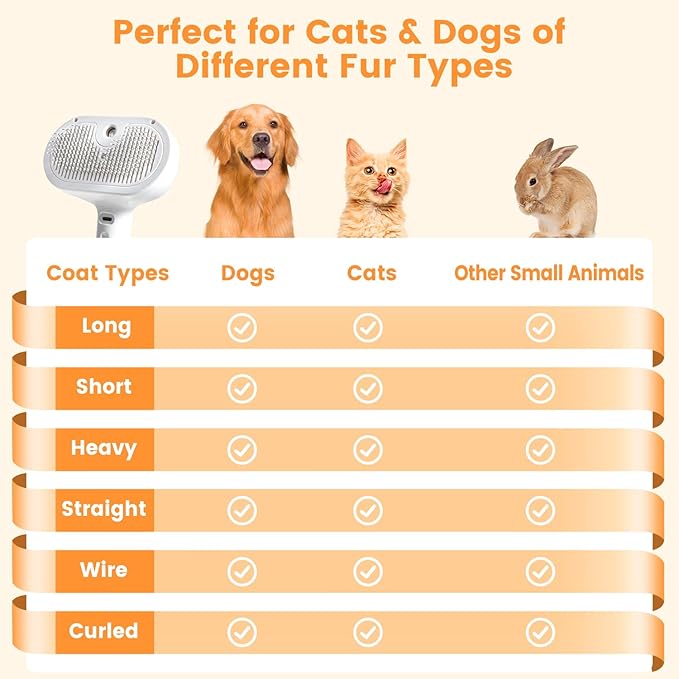 3 in 1 Cat Steam Brush, Pet Steam Brush for Cat Dog Long Short Haired, Pet Spray Hair Removal Comb for Small Animals Shedding & Grooming, Water Mist Spray Brushes with Release Button(White)