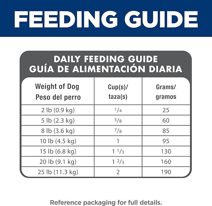 Hill's Science Diet Small & Mini, Adult 1-6, Small & Mini Breeds Premium Nutrition, Dry Dog Food, Chicken & Brown Rice, 15.5 lb Bag