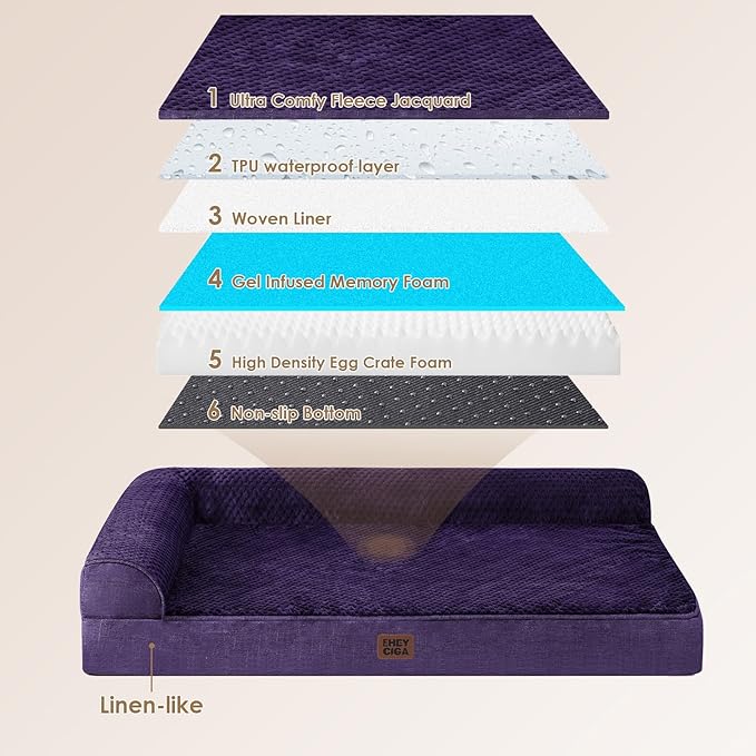 EHEYCIGA Memory Foam Dog Bed Medium Sized Dogs, Waterproof Dog Bed Orthopedic with Washable Removable Cover, Non-Slip Pet Bed Couch for Crate, 30x20x6 Inches, Purple