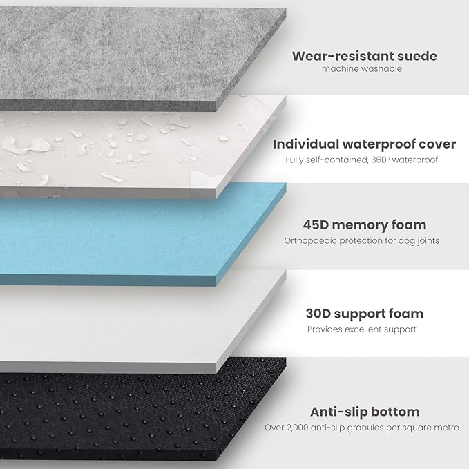 Laifug Orthopedic Memory Foam Extra Large Dog Bed with Pillow and Durable Waterproof Liner with Removable Washable Cover and Smart Design (Large (40" x 25" x 5.5"), Slate Gray)