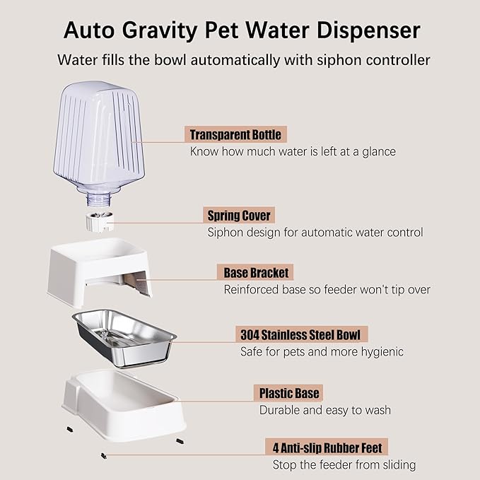 Automatic Dog and Cat Food Feeder and Water Dispenser Set with Stainless Steel Bowls,Gravity Pet Food and Water Feeders,100% BPA-Free,Large Capacity for Cats Dogs Pets…(5L White)
