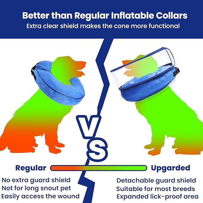 BARKLESS Dog Cone, Inflatable Dog Cone After Surgery for Large Breeds, Soft Surgery Collar with Enhanced Anti-Licking Guard Shield for Pets, Patented Protective Donut Collar