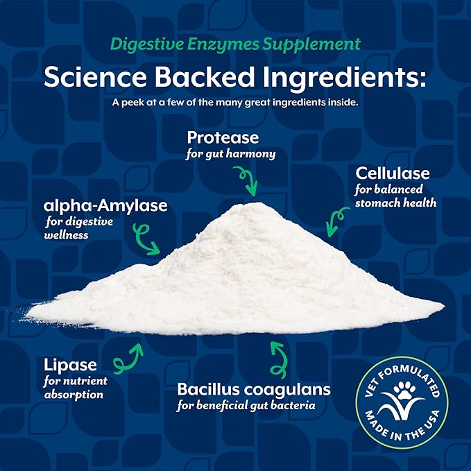 NaturVet – Digestive Enzymes for Dogs - Plus Probiotics & Prebiotics | Helps Support Diet Change & A Healthy Digestive Tract | for Dogs & Cats | 8 oz Powder