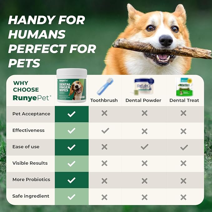 Deep Dental Cleaning Kit for Dogs & Cats – Pet Plaque Removal Powder & 50 Dental Care Wipes – Natural Formula with Probiotics for Fresh Breath & Healthy Teeth (Cleaning Kit, 50ct+45g)