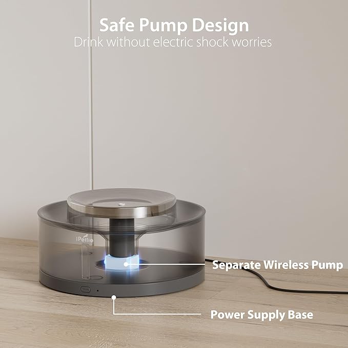 iPettie Cake Dog Water Fountain, 8L/2.1Gal Large Capacity Automatic Dispenser, Wireless Pump Filtered Waterer Purifier with BPA-Free Stainless Steel Bowls, Dishwasher Safe, Blue