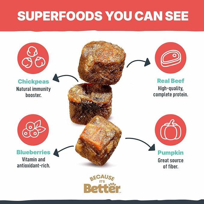 Because it's Better Slow Baked and Air Dried Dog Food, Real Beef and Veggies, 3lb Bag, Complete and Balanced Dry Dog Food, for All Life Stages