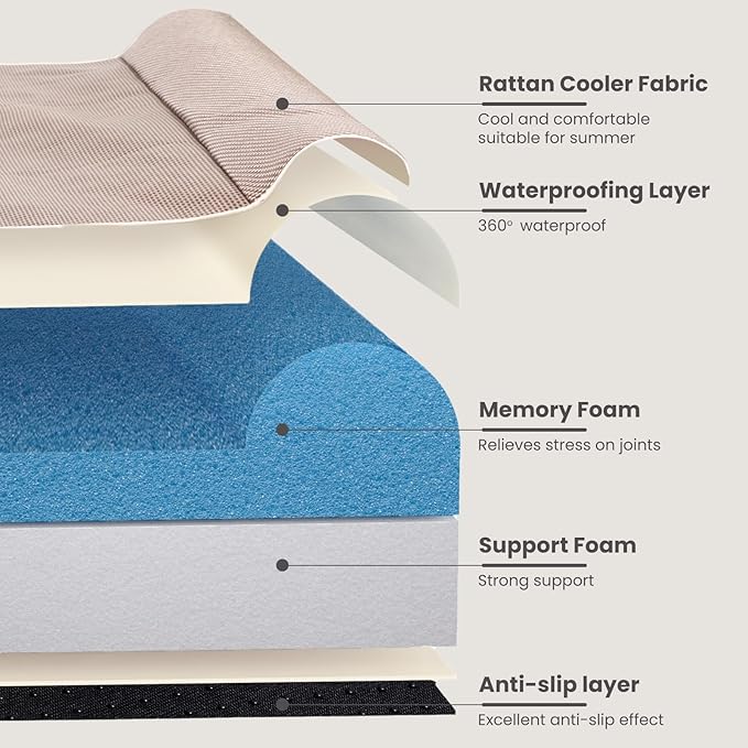 Laifug Orthopedic Memory Foam Dog Bed with Durable Water Proof Liner and Removable Washable Cover (Large (40"x25"x6"), Brown)