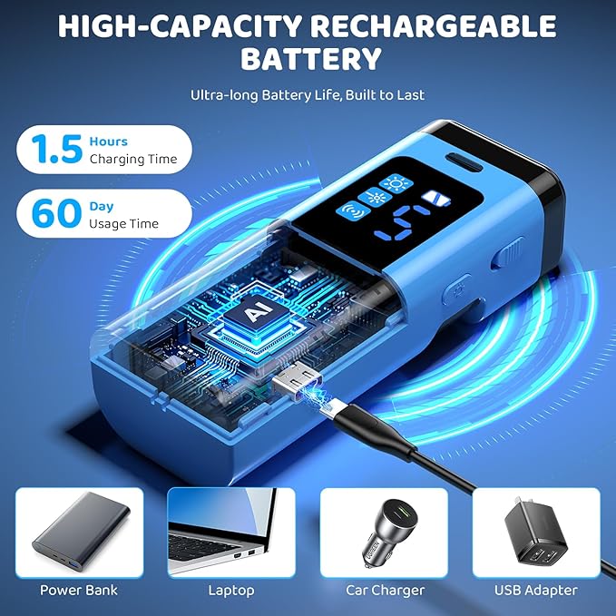 SAMULE Ultrasonic Dog Bark Deterrent Device 30 FT Handheld Anti Barking Control Device LED Barkshield for Dogs Puppy Training Tools with 5 Modes & USB-C Rechargeable for Indoor Outdoor