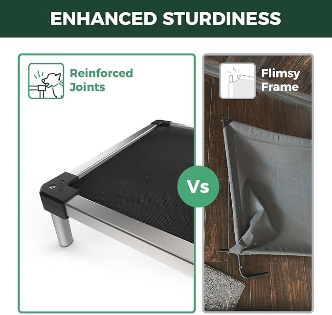 FXW TitanNest Chew-Proof Elevated Dog Bed, Raised Cot for Indoor/Outdoor/Camping Use, Durable & Waterproof Cooling Pet Bed with Exclusive Cover for Medium Dogs, 42.0" L x 27.0" W x 5.0" H, Black