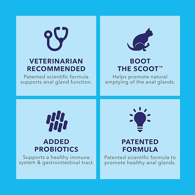 Vetnique Glandex Feline Anal Gland or Daily Probiotic Fiber Supplement Powder for Cats with Digestive Enzyme, Probiotics and Pumpkin, Vet Recommended for Healthy Bowels (4oz, Anal Gland Powder - Tuna)