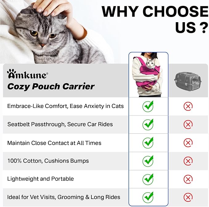 [Cozy Travel] Cat Carrier Pouch, Soft Cat Carrier for Small Cats, Carrying Sack, Restraint Bag for Nail Trimming, Vet Visits, Giving Meds, Dental Care, Car Travel - Magenta Pink