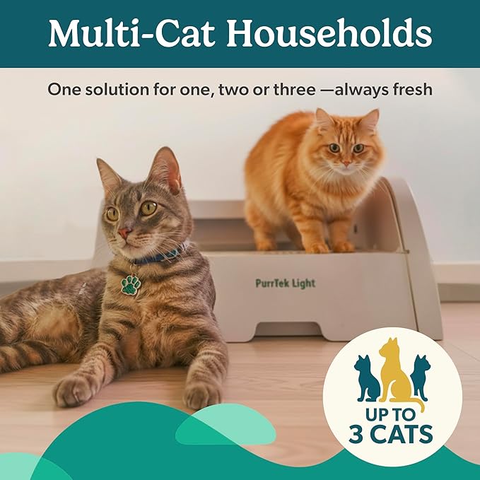 Self Cleaning Litter Box with Auto Safety Sensors for Multiple Cats - Automatic Cat Litter Box Self-Cleaning - Covered Ultra Odor Removal - Smart APP Control - Compatible On All WiFi - Electric Robot