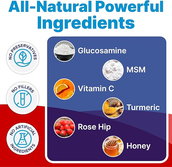 Freedom Joint Chews, Dog Glucosamine Packed with Super Nutrients, Delicious Hip and Joint Chews for Dogs, Pain Relief for Dog Joints to Keep Your Pup Happy and Active, Made in USA, 2-Pack