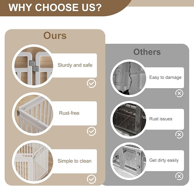 Pet Playpen with Door Dog Playpen Foldable Puppy Playpen for Puppies and Small Dogs 8-Panels Easy Assemble Easy Storing for Indoor and Outdoor (8 Panels)