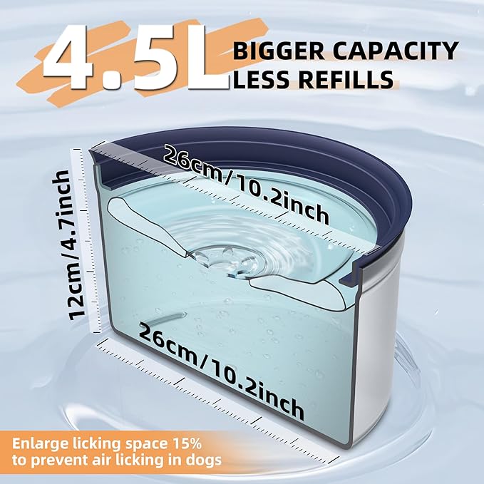 Decflow 1.2Gallon Dog Water Bowl No Spill, 4.5L Large Capacity Spill Proof Dog Bowls with Transparent Floating Disk, Anti-Splash Slow Drinking Dripless Bowl for Sloppy Messy Drinkers (Gray)