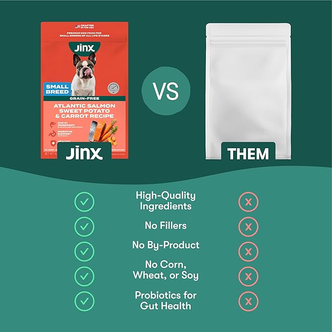 Jinx Premium Small Breed Dog Food Dry - Real Salmon, Brown Rice & Sweet Potato Kibble with Superfoods for Immune Support & Probiotics for Digestive Support - No Fillers – 11.5lb