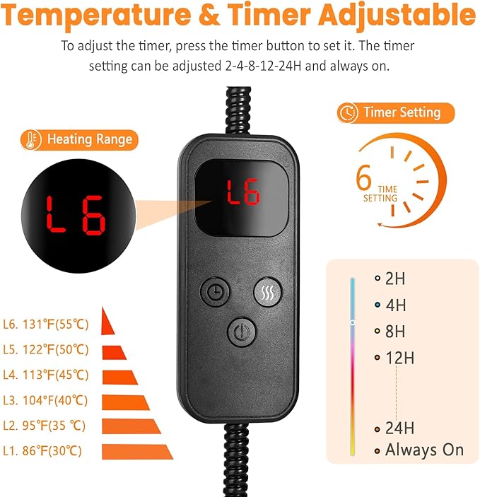 Heated Cat Bed Indoor, 20" Round Donut Deep Sleep Calming Heated Pet Beds for Cats and Small Dogs, Comfort Electric Thermal Cat Warming Bed with Adjustable Heating Pad, Washable and Indoor Use