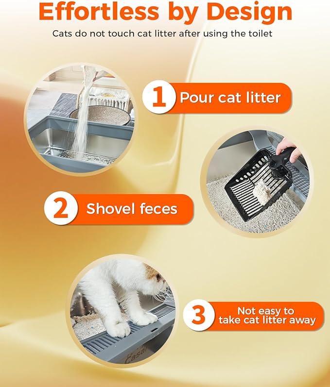 XXXL Stainless Steel Cat Litter Box with Lid 28.1''×20.5''× 10.1” Extra Large Metal Cat Litter Box for Big, Multi Cats, Anti-Leakage & Non-Stick Metal Pan, Easy to Clean, Durable (Dark Grey