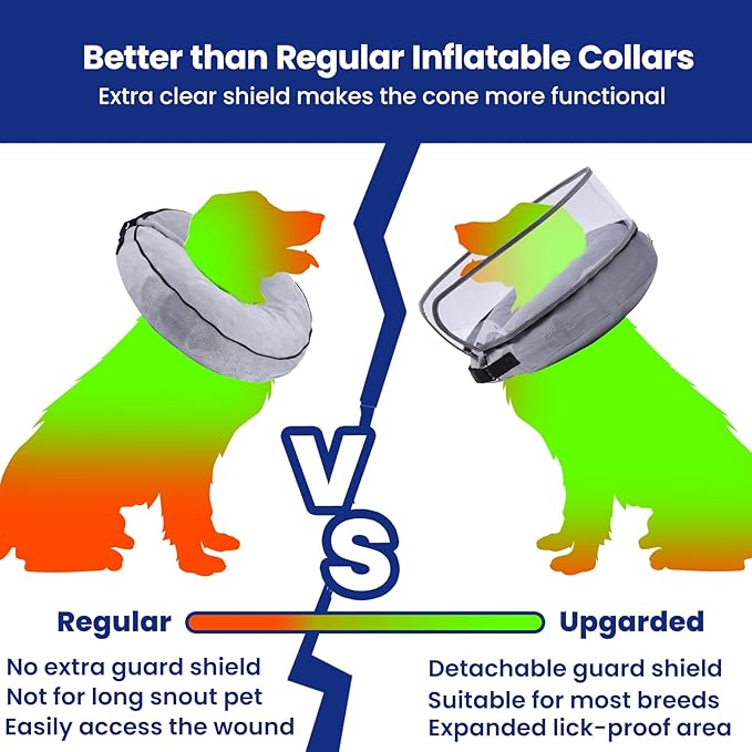 BARKLESS Dog Cone, Inflatable Dog Cone After Surgery for Large Breeds, Soft Surgery Collar with Enhanced Anti-Licking Guard Shield for Pets, Patented Protective Donut Collar