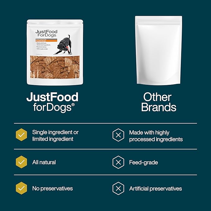 JustFoodForDogs Limited-Ingredient Pumpkin Healthy Dog Treats, Made in The USA, 5 oz