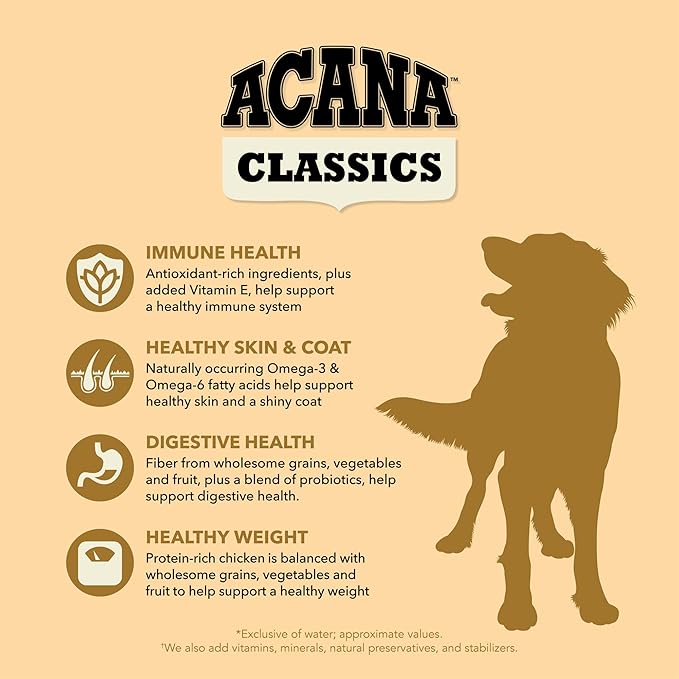 ACANA Classics Dry Dog Food Chicken and Barley Recipe 22.5lb Bag