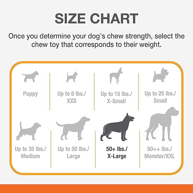 Nylabone Textured Knuckle Bone Power Chew Toy for Dogs, Durable & Tough Dog Toys for Aggressive Chewers, Original & Bacon Flavor, X-Large - 50+ lbs, 2 Pack