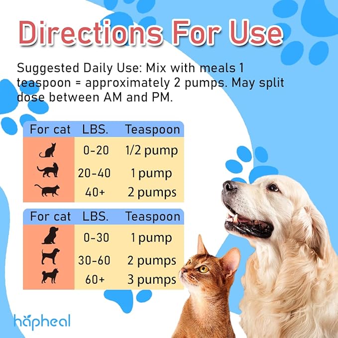 Wild-Caught Salmon Oil for Dogs & Cats - Omega 3 EPA DHA,Fish Oil Liquid Supplement for Skin & Coat, Joint & Bone Health (8 FLOZ)