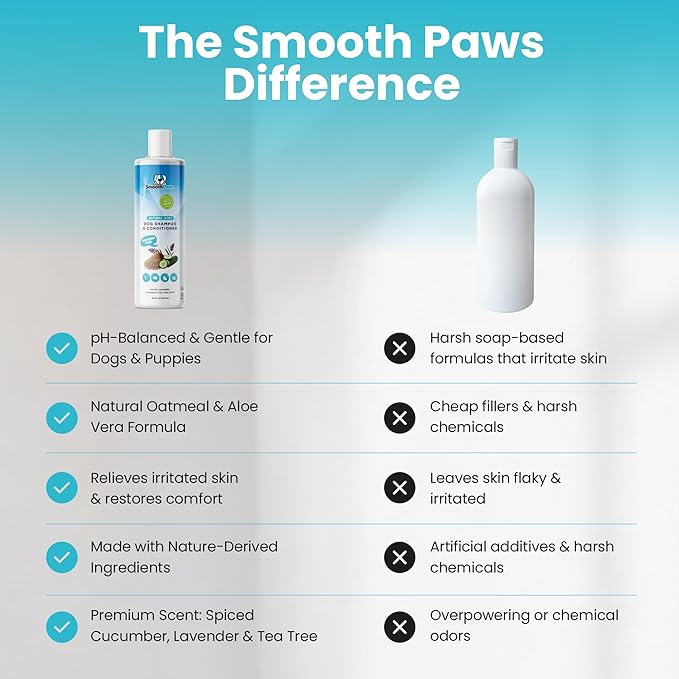 2-in-1 Natural Dog Shampoo & Conditioner – pH-Balanced for Dogs & Puppies | Gentle Oatmeal & Aloe Vera Formula for Sensitive Skin | Spiced Cucumber, Lavender & Tea Tree Scent | 16.9 oz | Smooth Paws