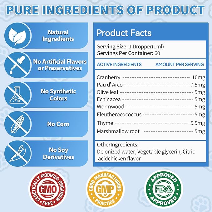 Natural Antibiotics for Cats, Cat Antibiotics Supplement for Allergy Itch Relief, Immune Support, Skin Issue, UTI, Natural Herbal Supports for Cats All Breeds and Ages-Chicken Flavor | 2 fl oz