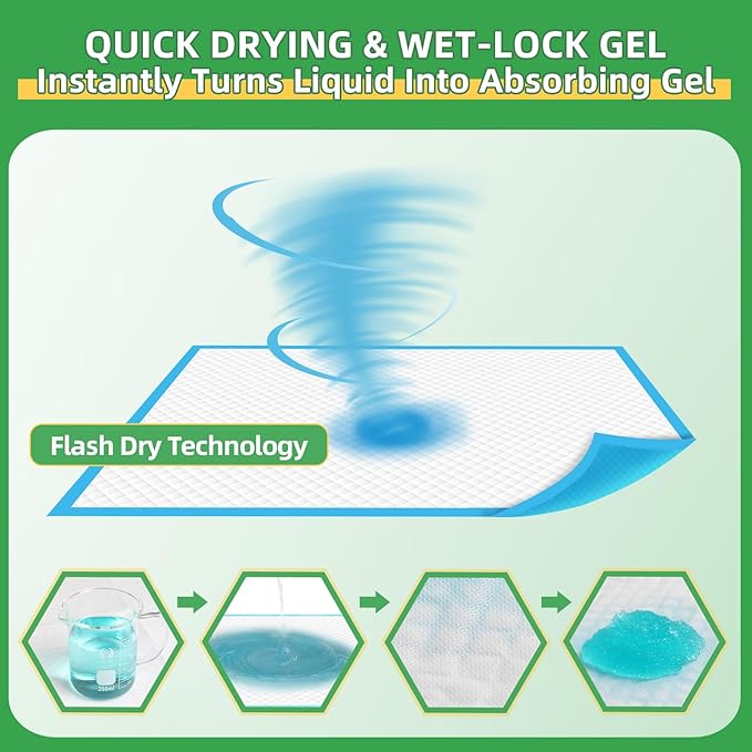 Dog Pads Extra Large 30"x36", 30-Count XXL Puppy Pads, Super Absorbent Pee Pads for Dogs, Disposable Bed Pads for Doggies, Puppies, Thicker X-Large Incontinence Pads for Dogs, Cats, Rabbits