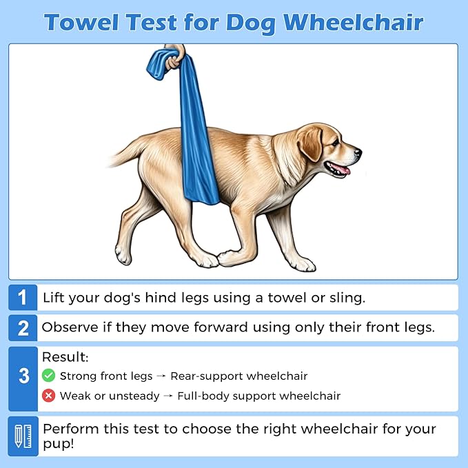 Dog Wheelchair for Back Legs - Lightweight Aluminum Alloy Dog Wheelchair, Upgraded All-Terrain Tires for Large Dogs, 48.5-66.1 lbs(L)
