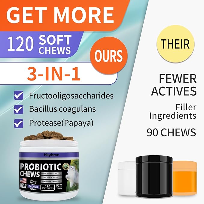 Cat Probiotic, Chews for Gut and Immune Health, Cats Probiotic Supplement for Cat Digestive Support, Healthy Digestion, Cat Constipation and Diarrhea Relief (Salmon, 120 Chews)