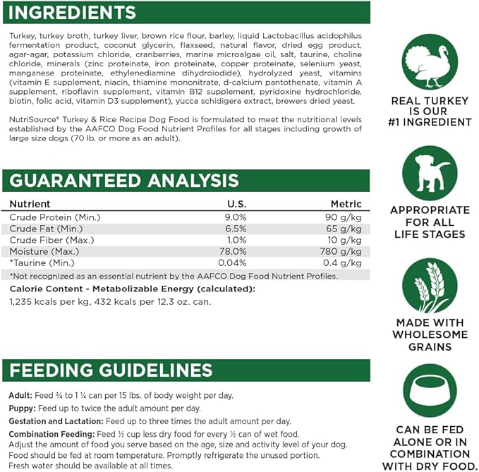 NutriSource Turkey & Rice Recipe Dog Food, Premium Wet Dog Food, 12.3 Ounce (Pack of 12)