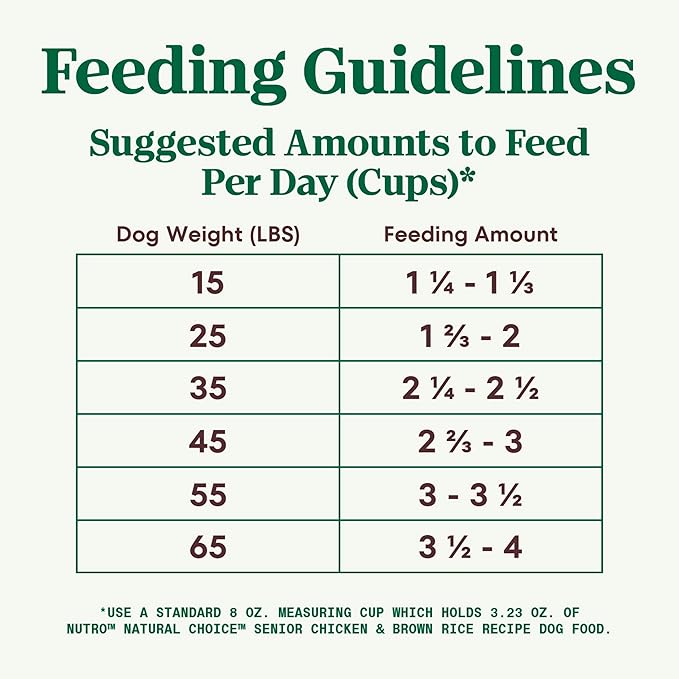 Nutro Natural Choice Senior Dry Dog Food, Chicken and Brown Rice Recipe, 13 lbs.